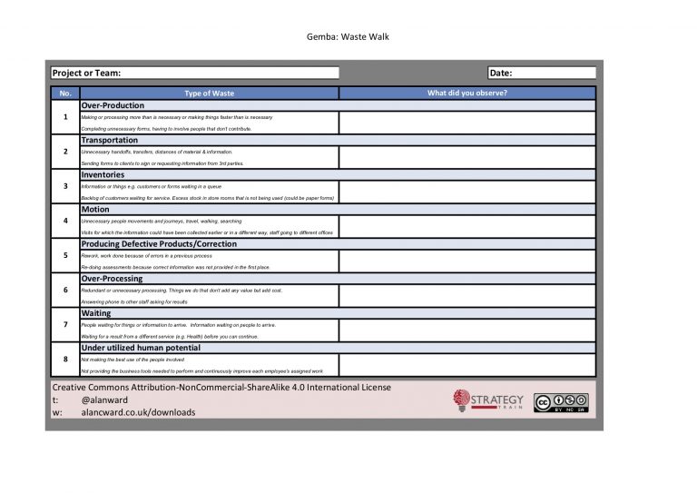 gemba-board-template-excel