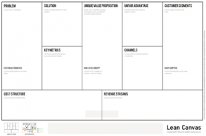 Lean Canvas