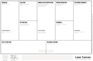 Lean Canvas