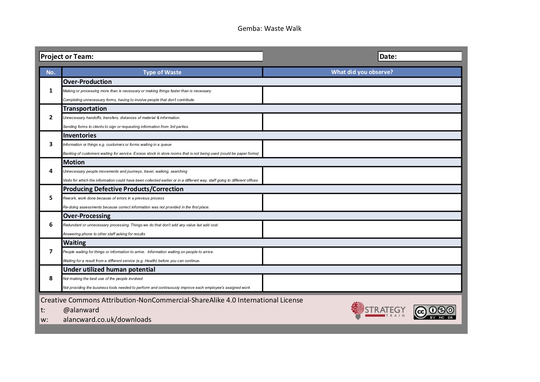 Sheet Gemba Walk Template